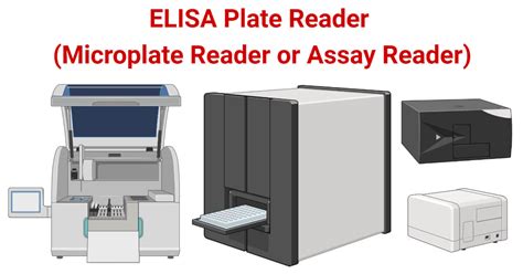 how to use elisa scanner